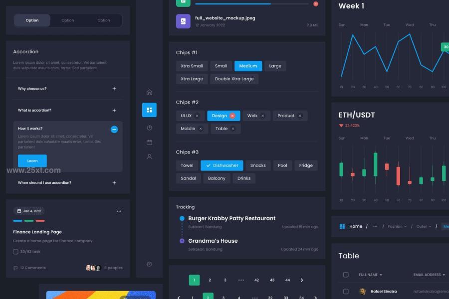 25xt-172217 Web-Dashboard-UI-Kit-Elementor-Dark-Modez3.jpg