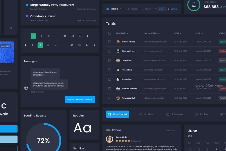 25xt-172217 Web-Dashboard-UI-Kit-Elementor-Dark-Modez4.jpg