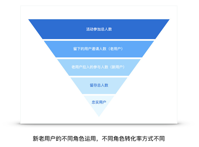 25xt-app優(yōu)惠券設(shè)計-14.jpg
