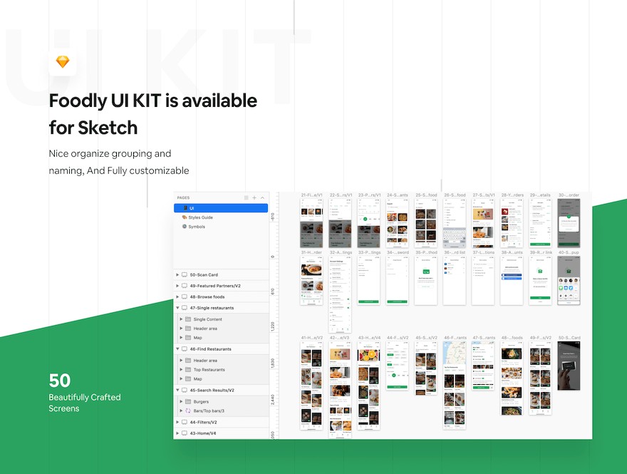 Foodly iOS UI Kit-4.jpg