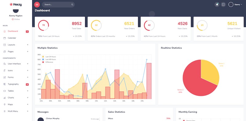 Hexzy - Admin & Dashboard Template-2.jpg