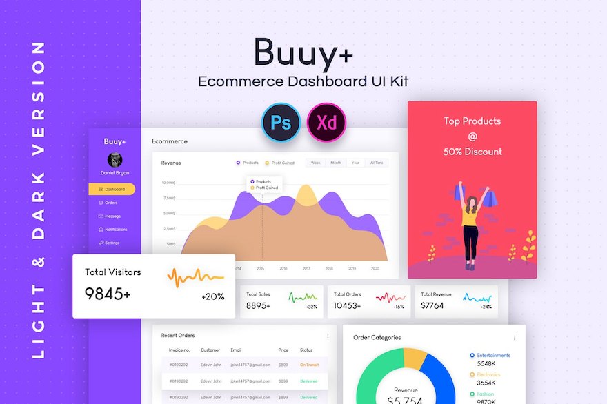 37305 E-Commerce Admin Dashboard UI Kit.jpeg