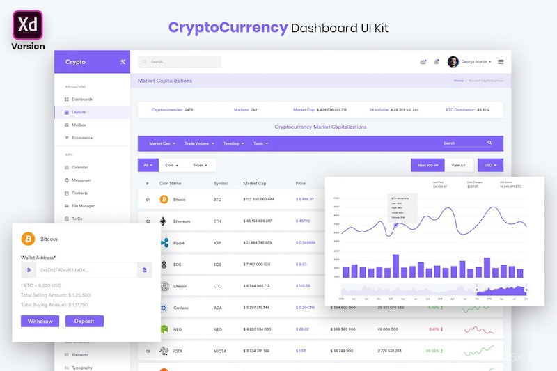 CryptoCurrency Dashboard UI Kit (XD)-2.jpg