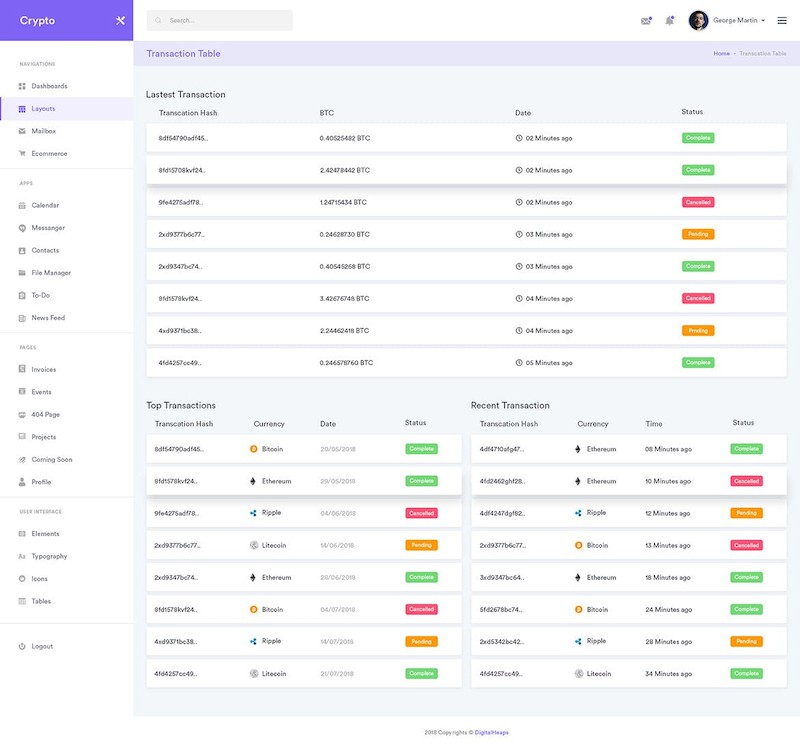 CryptoCurrency Dashboard UI Kit (XD)-1.jpg