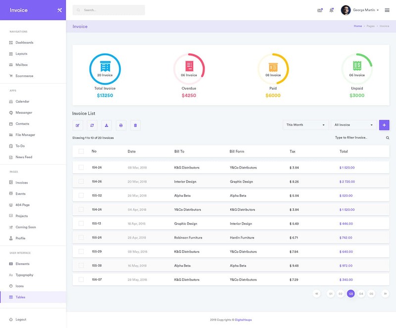 Invoice Widgets Dashboard UI Kit (XD)-2.jpg