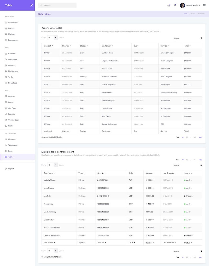 Tables Widgets Dashboard UI Kit (XD)-1.jpg