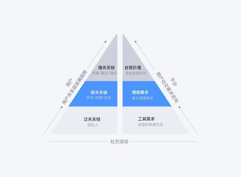 QQ親密關(guān)系 4.jpg