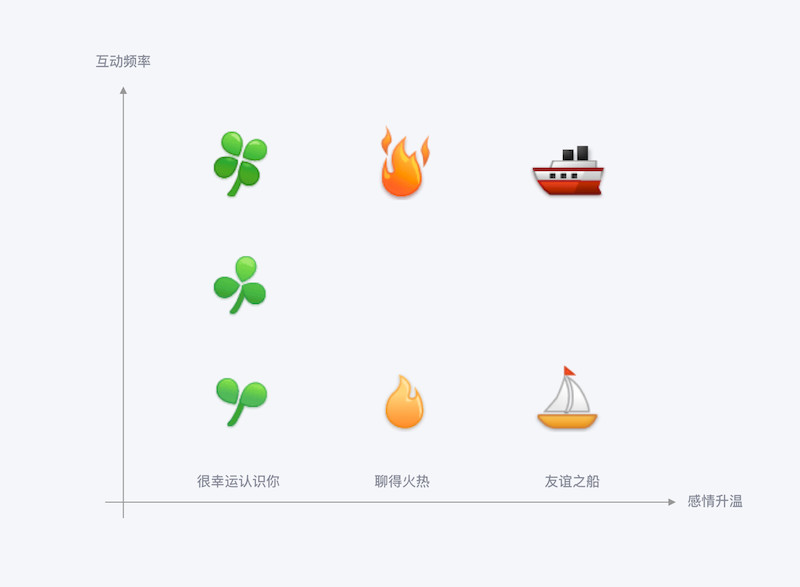 QQ親密關(guān)系 8.jpg