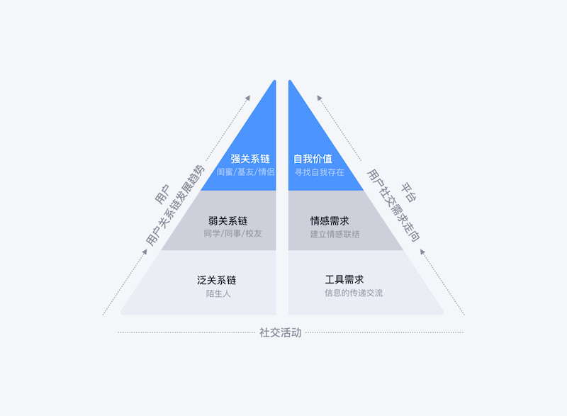 QQ親密關(guān)系 9.jpg