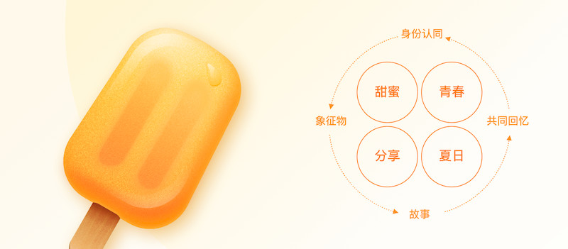 QQ親密關(guān)系 11.jpg