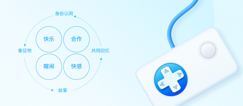QQ親密關(guān)系 7.jpg