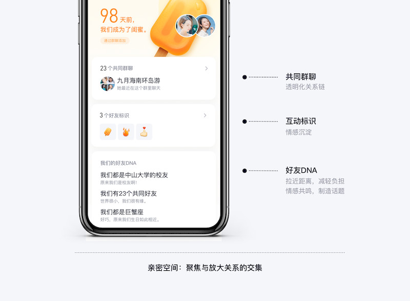 QQ親密關(guān)系 5.jpg