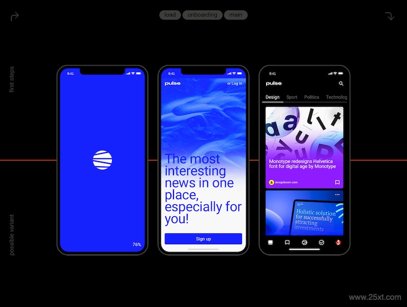 Pulse UI Kit. News Aggregator App-5.jpg