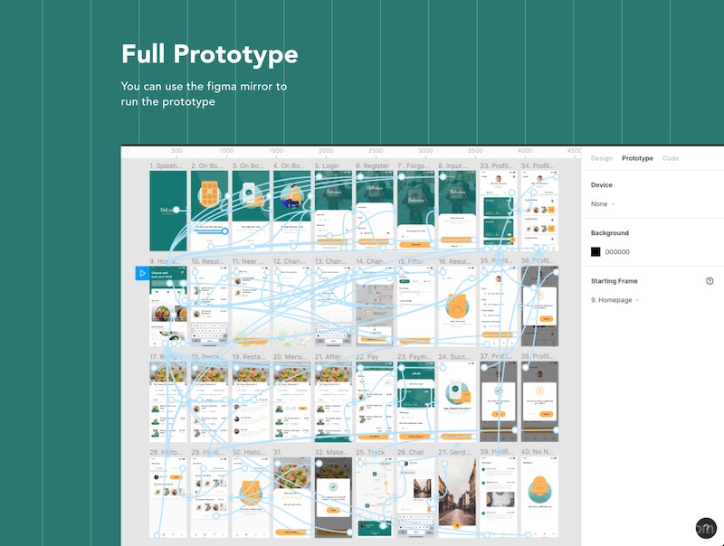 Delivious - Food Delivery UI-KIT-2.jpg