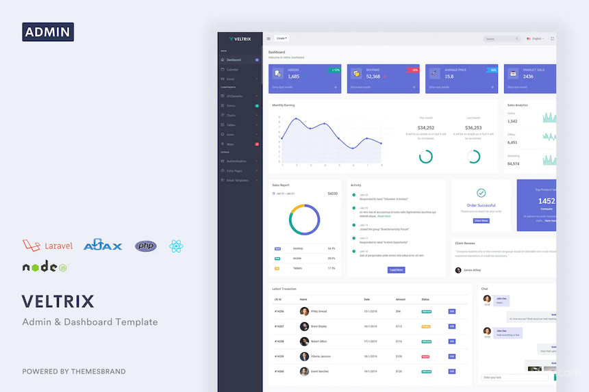 Veltrix - Admin & Dashboard Template 1.jpg