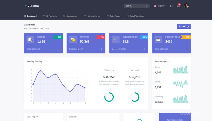 Veltrix - Admin & Dashboard Template 4.jpg