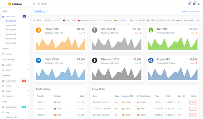 Cryptocurrency Dashboard Admin Template - Coindash 5.jpg