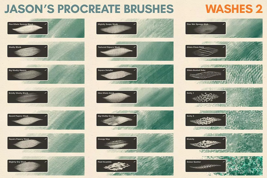 washes2-YR20190709.jpg