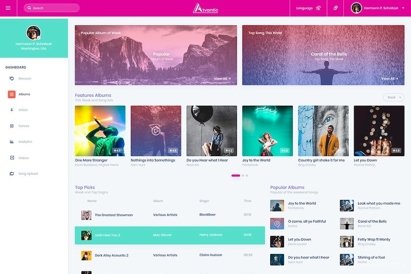 Atvantic-Music App Admin Dashboard UI Kit (XD)-9.jpg