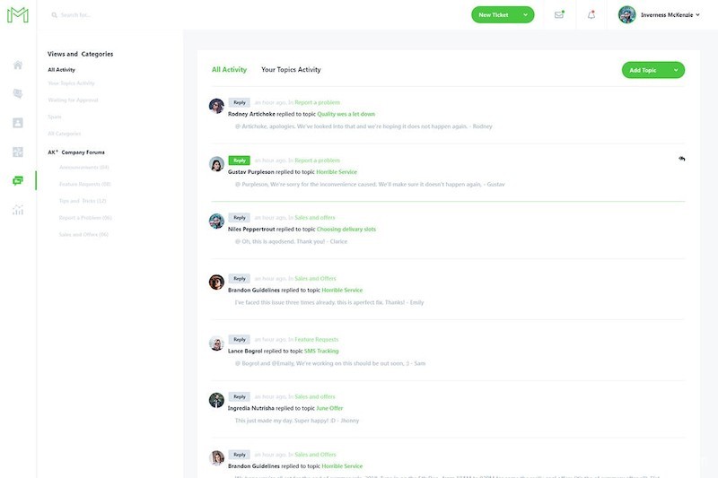 Support Tickets Admin Dashboard UI Kit-1.jpg