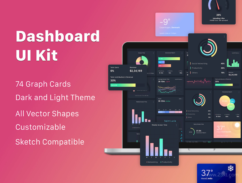 E-Commerce Conversion Dashboard UI Kit 4.jpg