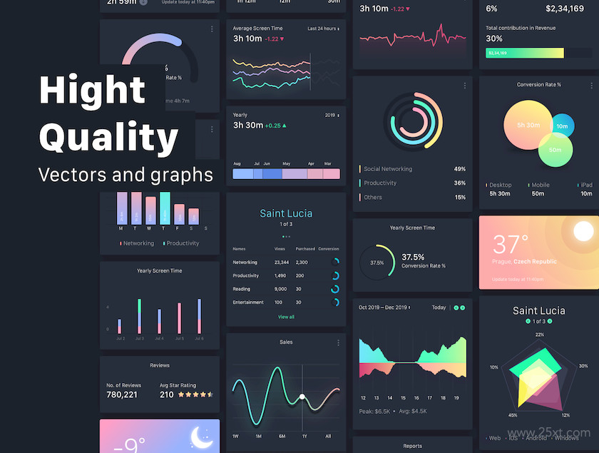 E-Commerce Conversion Dashboard UI Kit 3.jpg