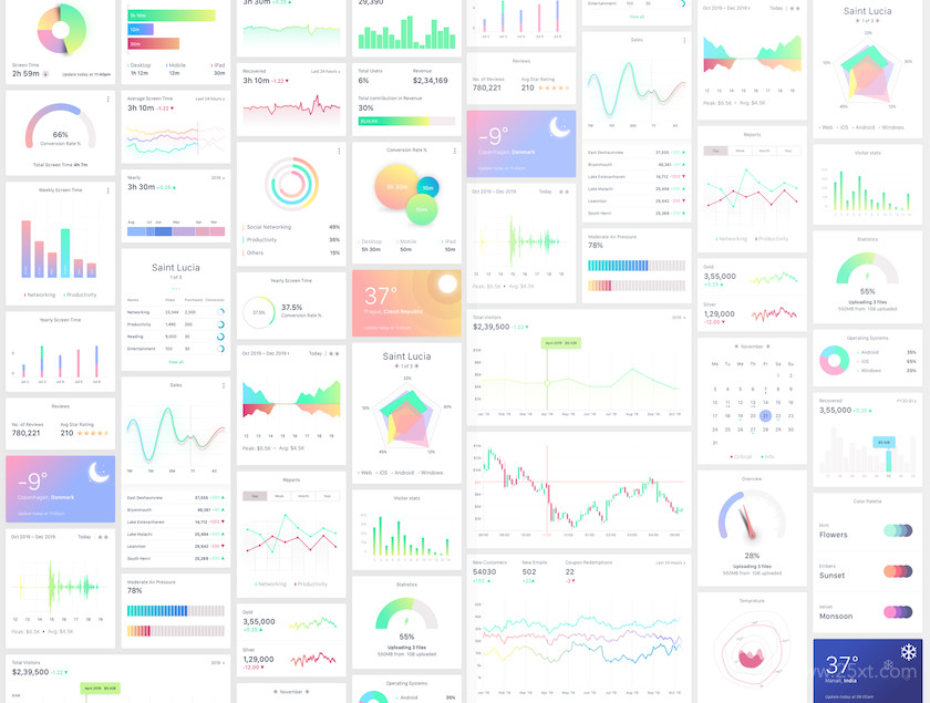 E-Commerce Conversion Dashboard UI Kit 7.jpg