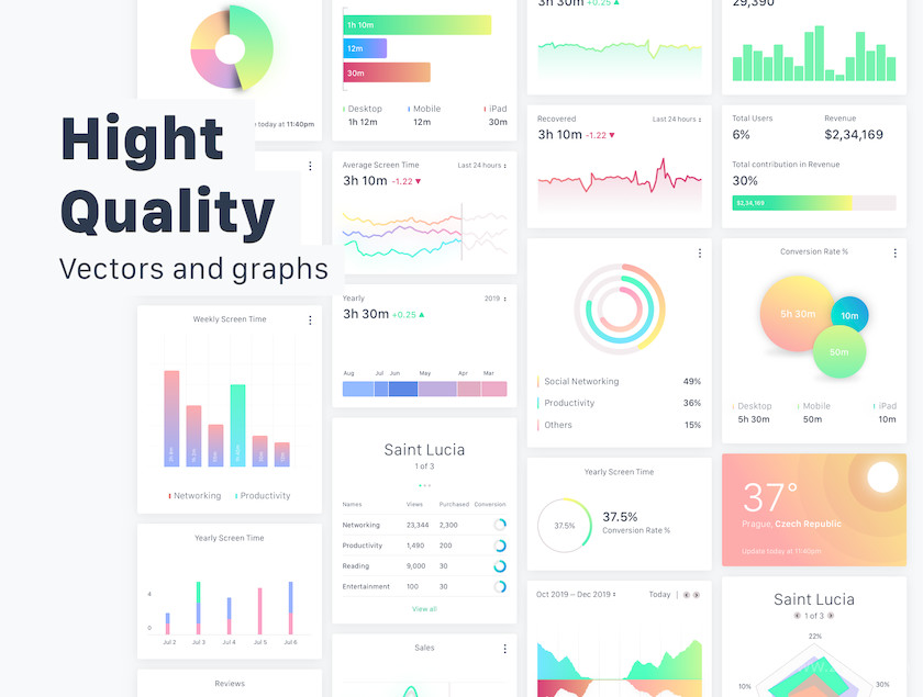 E-Commerce Conversion Dashboard UI Kit 1.jpg
