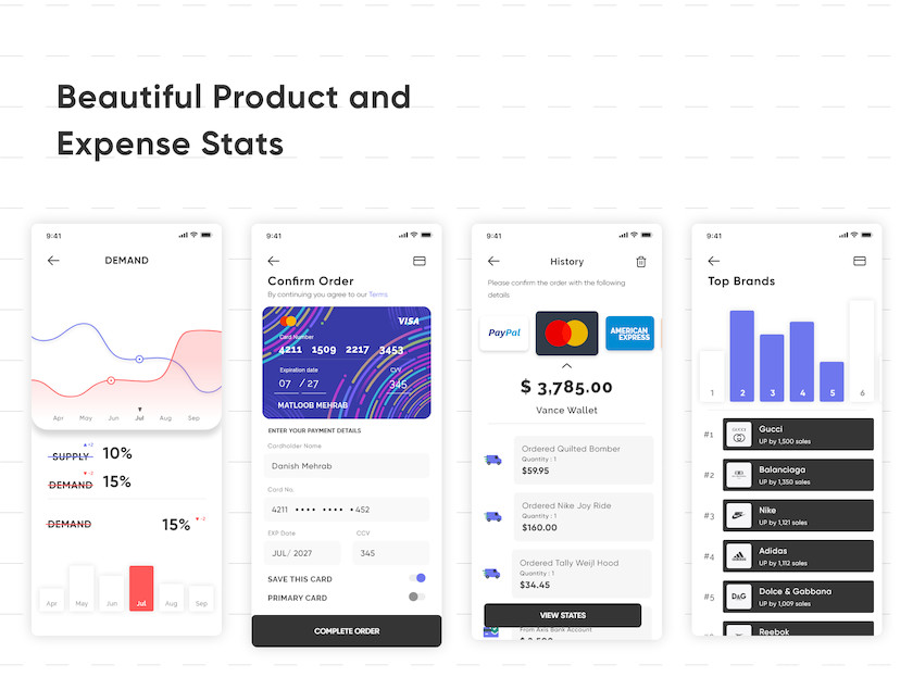 Ryzen Ecommerce App Ui Kit 5.jpg