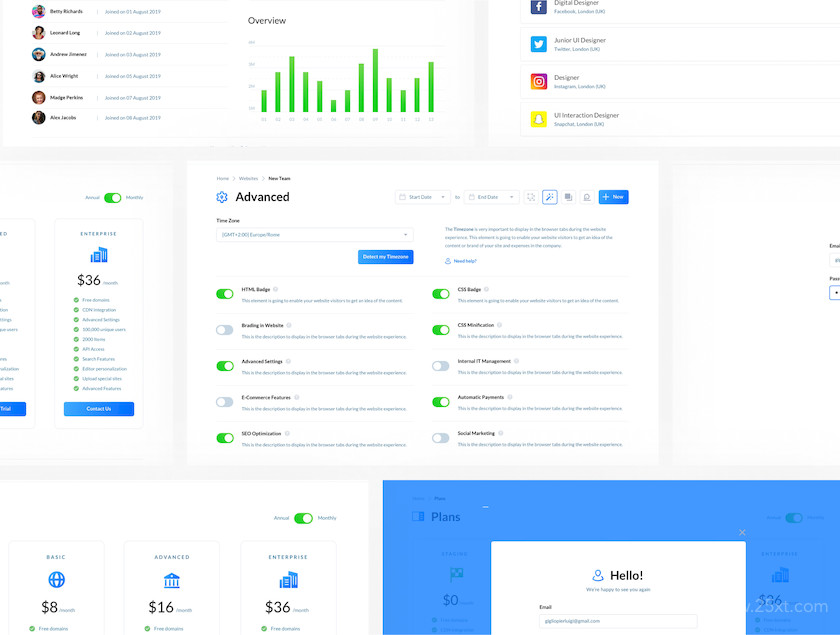 Dashboard UI Kit 8.jpg