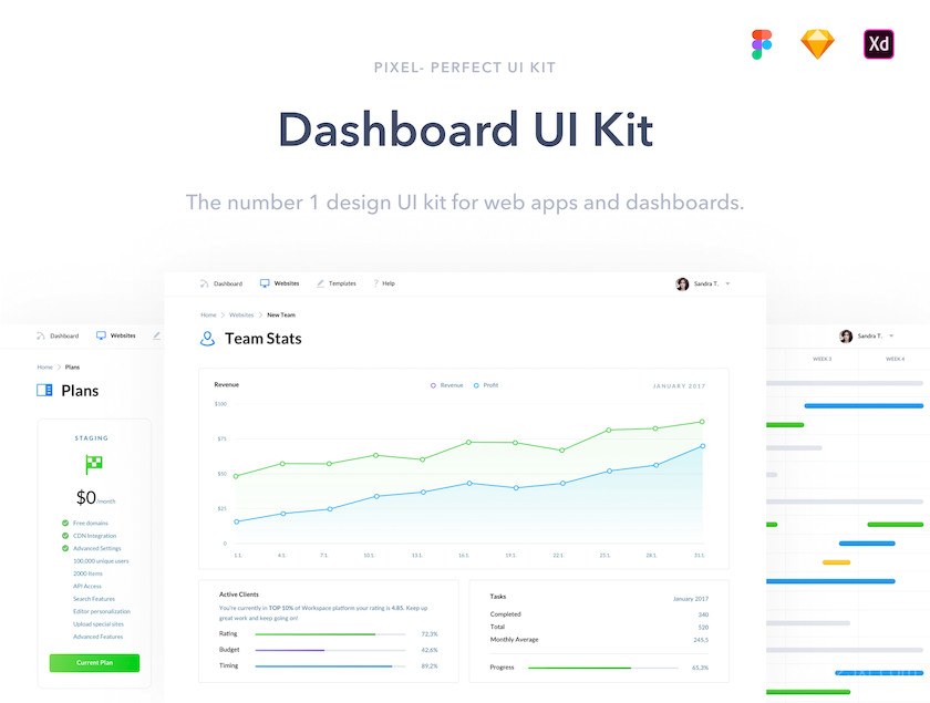 Dashboard UI Kit 1.jpg