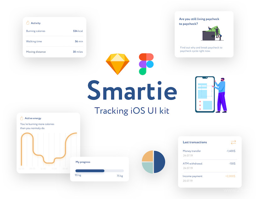 Smartie UI Kit 4.jpg