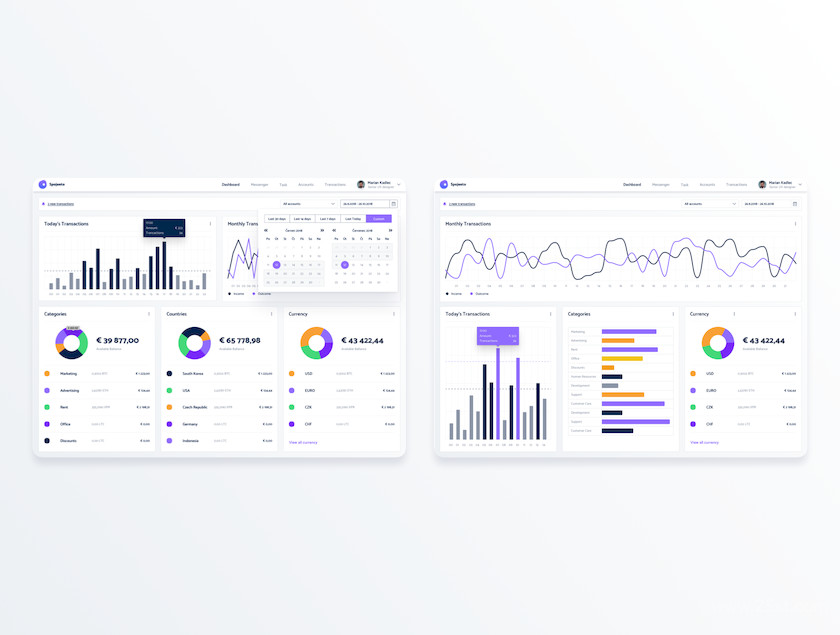 483346 Spojeeto - Dashboard Widgets UI KIT 6.jpg