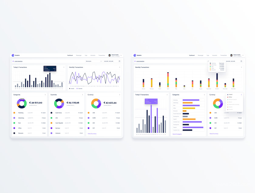 483346 Spojeeto - Dashboard Widgets UI KIT 3.jpg