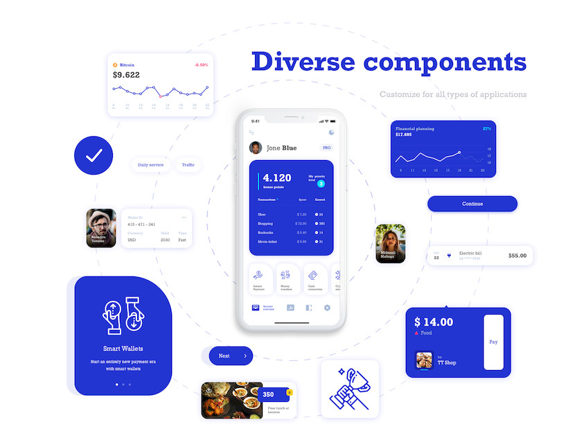 483357 Dior - Wallet app UI Kit1.jpg