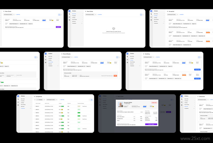 483408 Food delivery restaurant dashboard 2.jpg