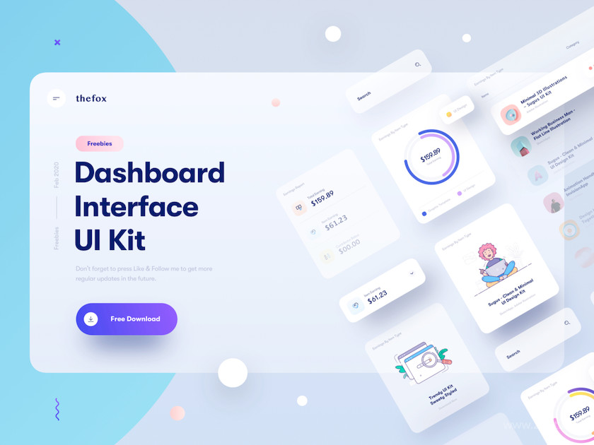 483563 Dashboard Interface UI Kit for Sketch 2.jpg