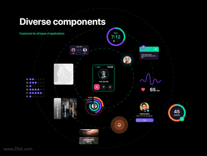 25xt-483894 Eliza - Apple Watch UI Kit2.jpg