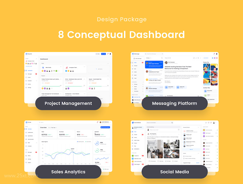25xt-483948 Square Dashboard UI Kit4.jpg