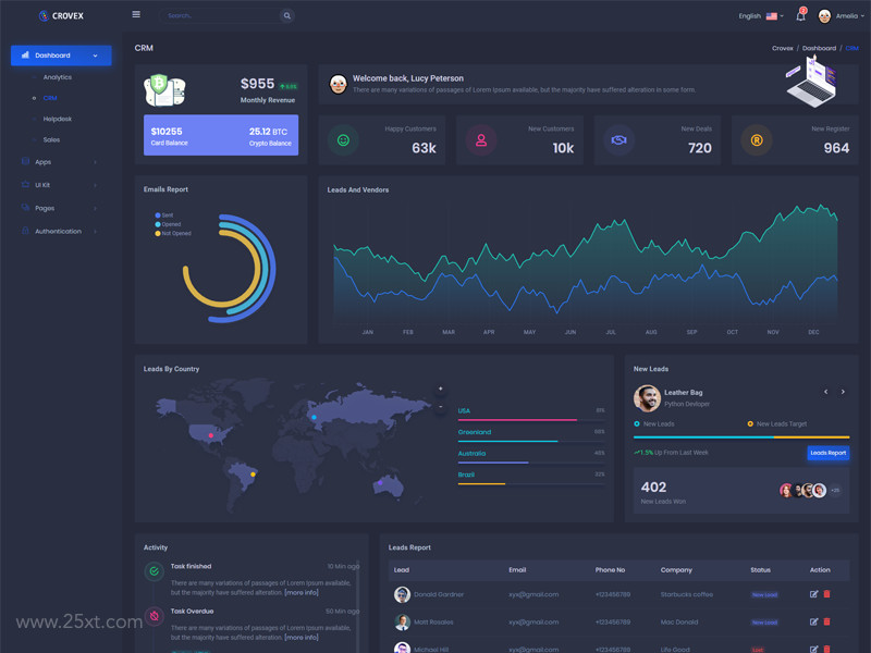 25xt-484059 Crovex - Admin & Dashboard Template5.jpg