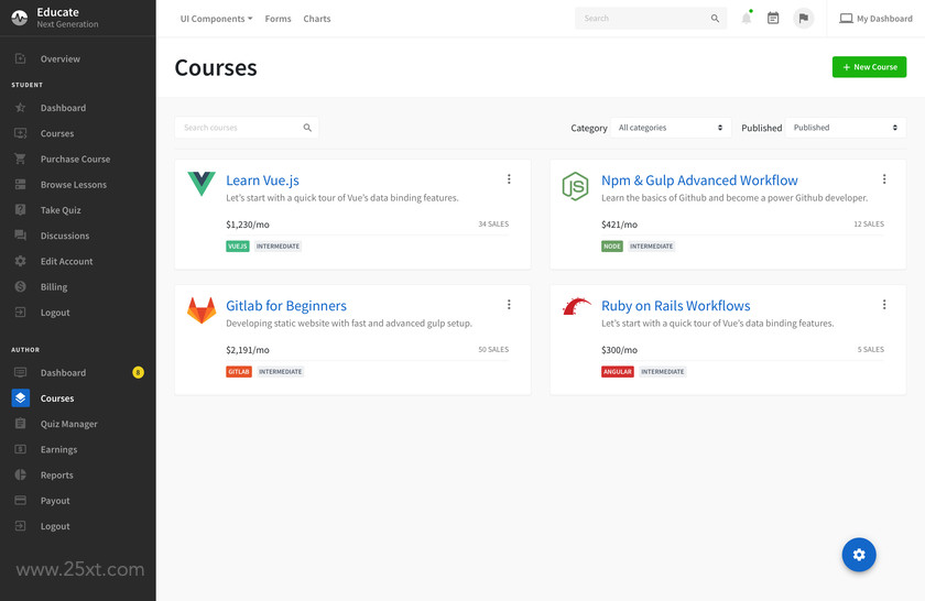 25xt-484163 Edusta - Learning Academy Dashboard 3.jpg