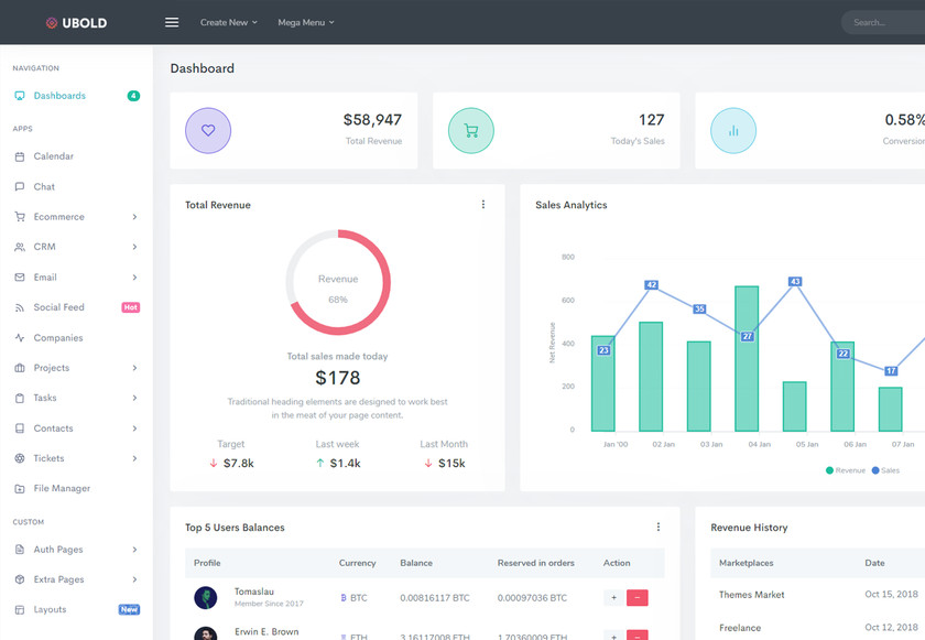 25xt-484370 Ubold - Laravel Admin & Dashboard Template2.jpg