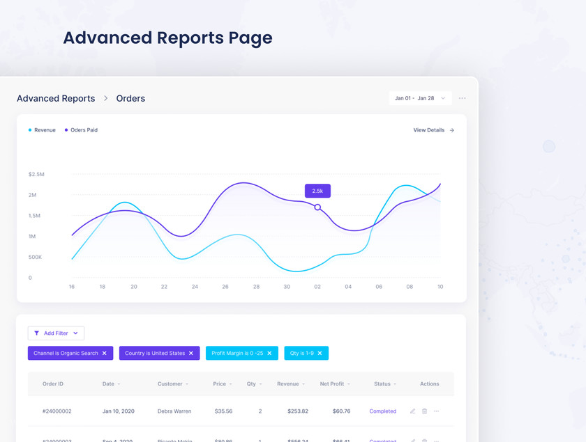 25xt-484404 Eco -Ecommerce Analytics Admin Dashboard Kit6.jpg