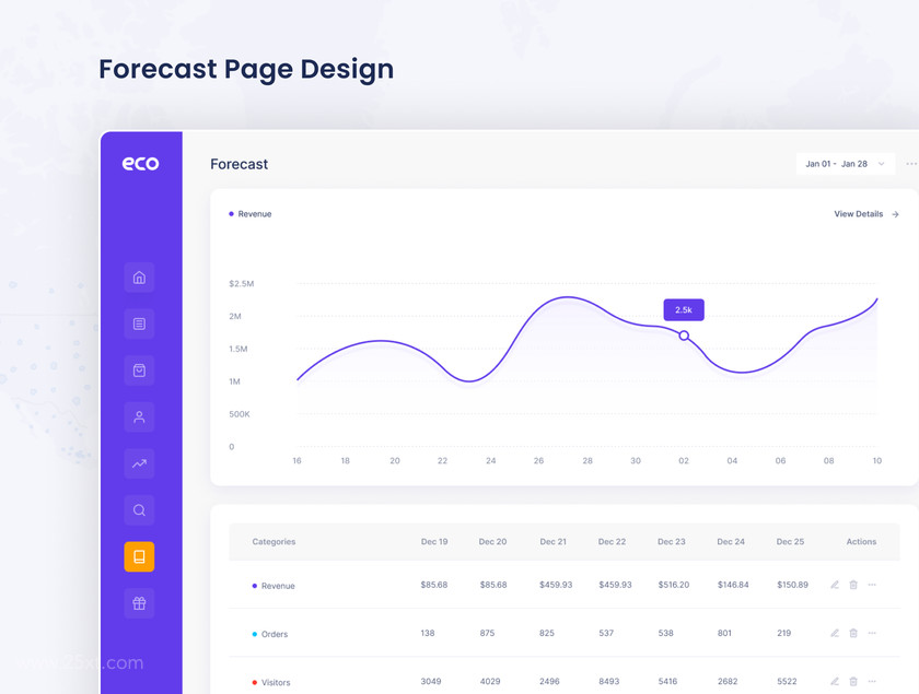 25xt-484404 Eco -Ecommerce Analytics Admin Dashboard Kit5.jpg