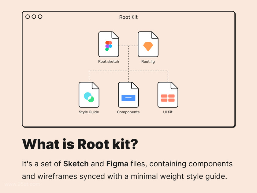 25xt-484781 Root Wireframe System6.jpg