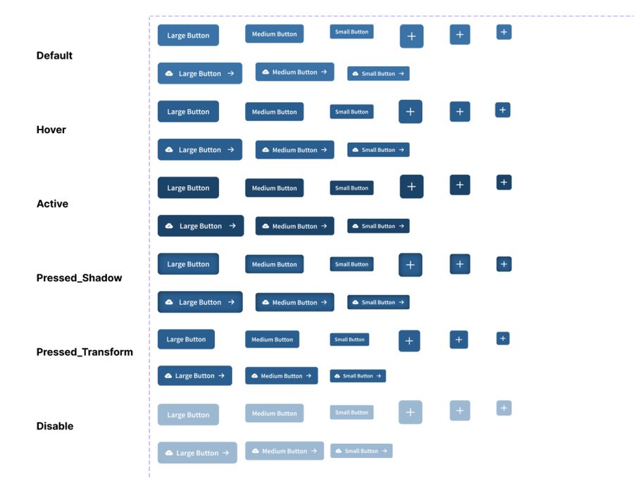 25xt-488239-Auto Layout & Variants Buttons Kit5.jpg