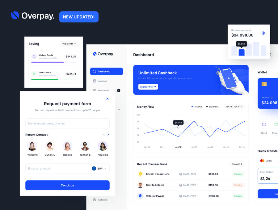 25xt-172632-Overpay - Finance Dashboard UI Kit3.jpg