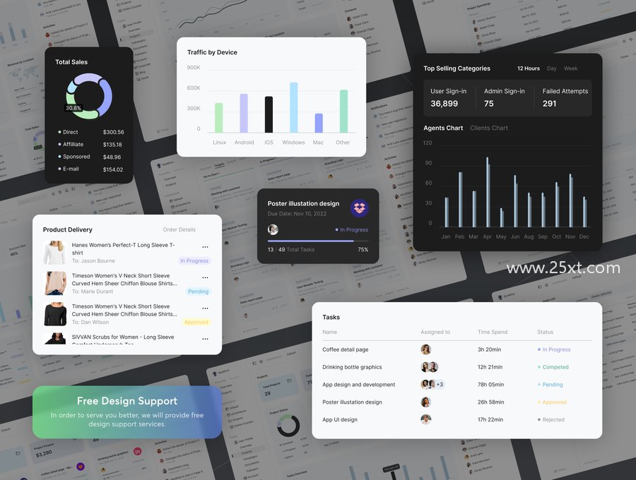 25xt-163815-Snow Dashboard UI Kit2.jpg