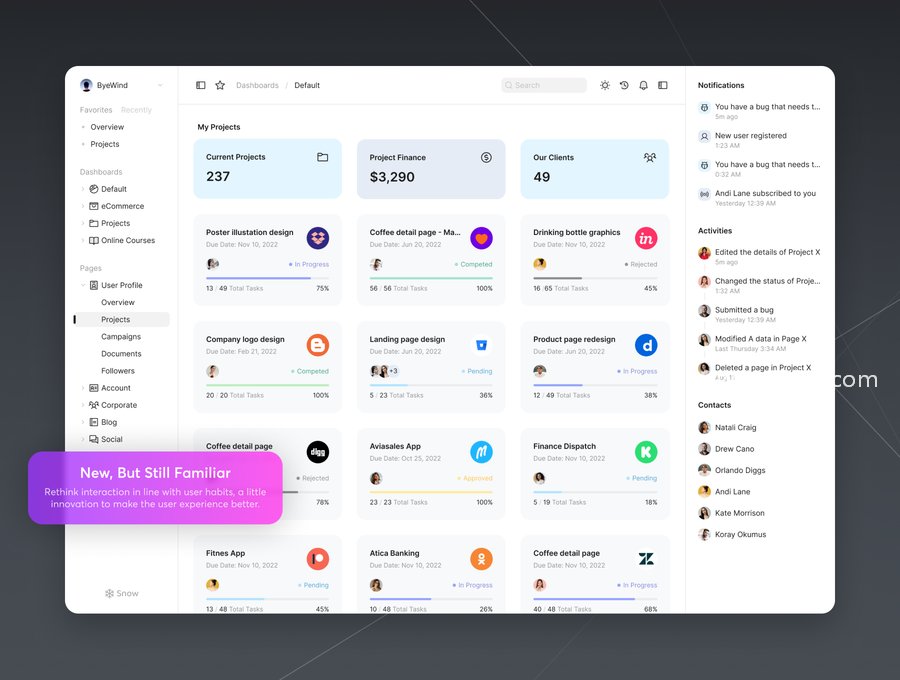 25xt-163815-Snow Dashboard UI Kit6.jpg
