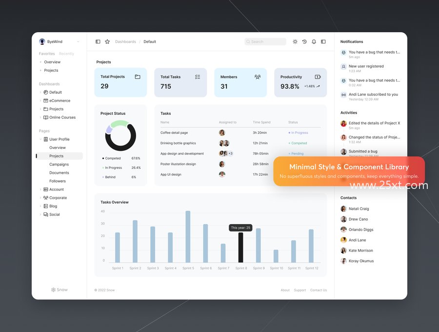 25xt-163815-Snow Dashboard UI Kit5.jpg